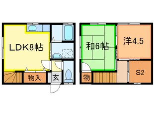 コーポ中山　Ⅱの物件間取画像